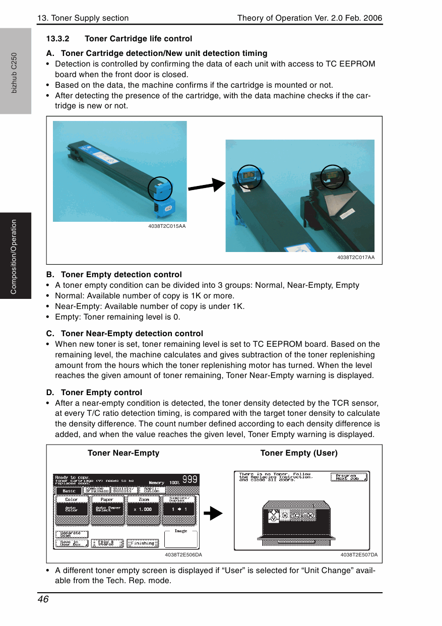 Konica-Minolta bizhub C250 THEORY-OPERATION Service Manual-5